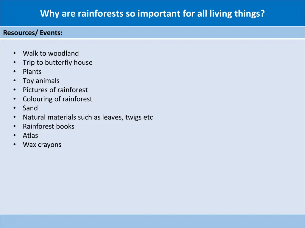 why are rainforests so important for all living