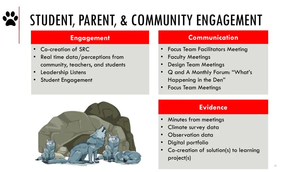 student parent community engagement