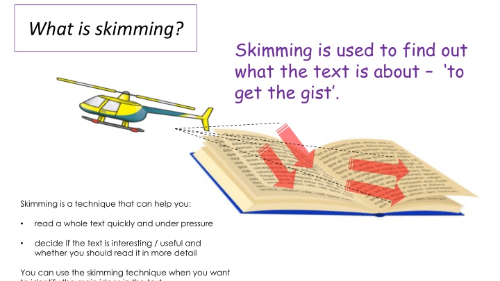 what is skimming