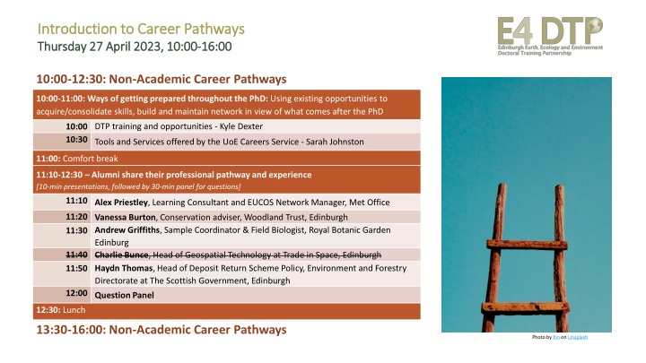 introduction to career pathways introduction