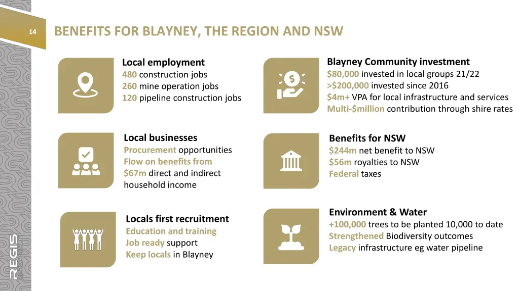 benefits for blayney the region and nsw 1