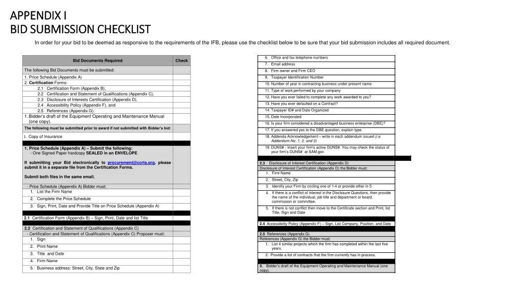 appendix i appendix i bid submission checklist