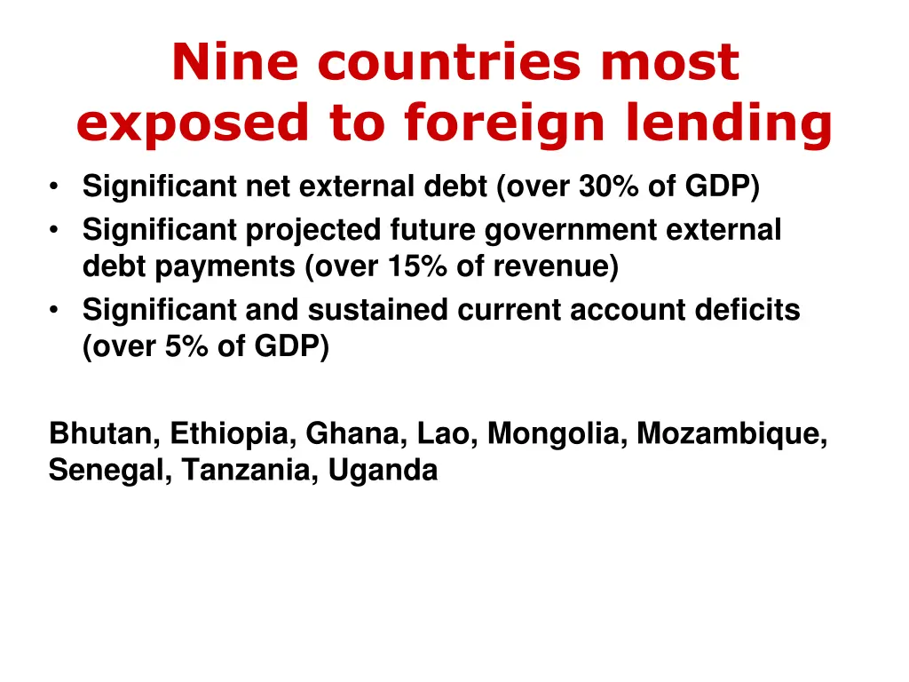 nine countries most exposed to foreign lending