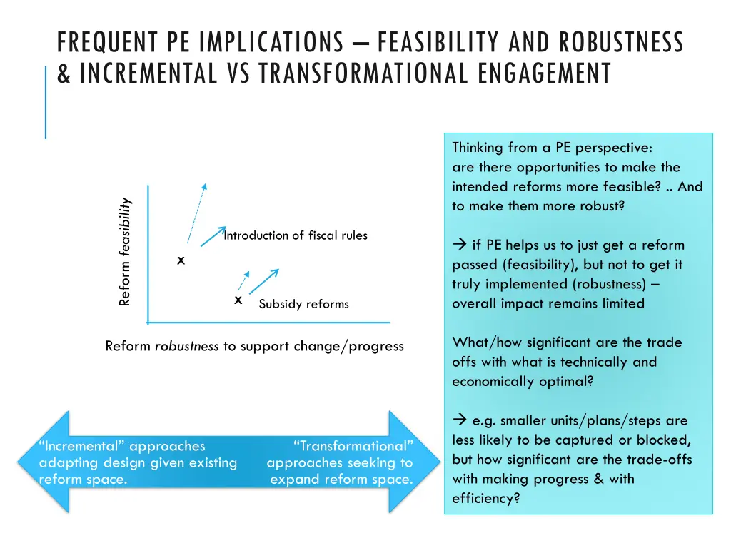 frequent pe implications feasibility