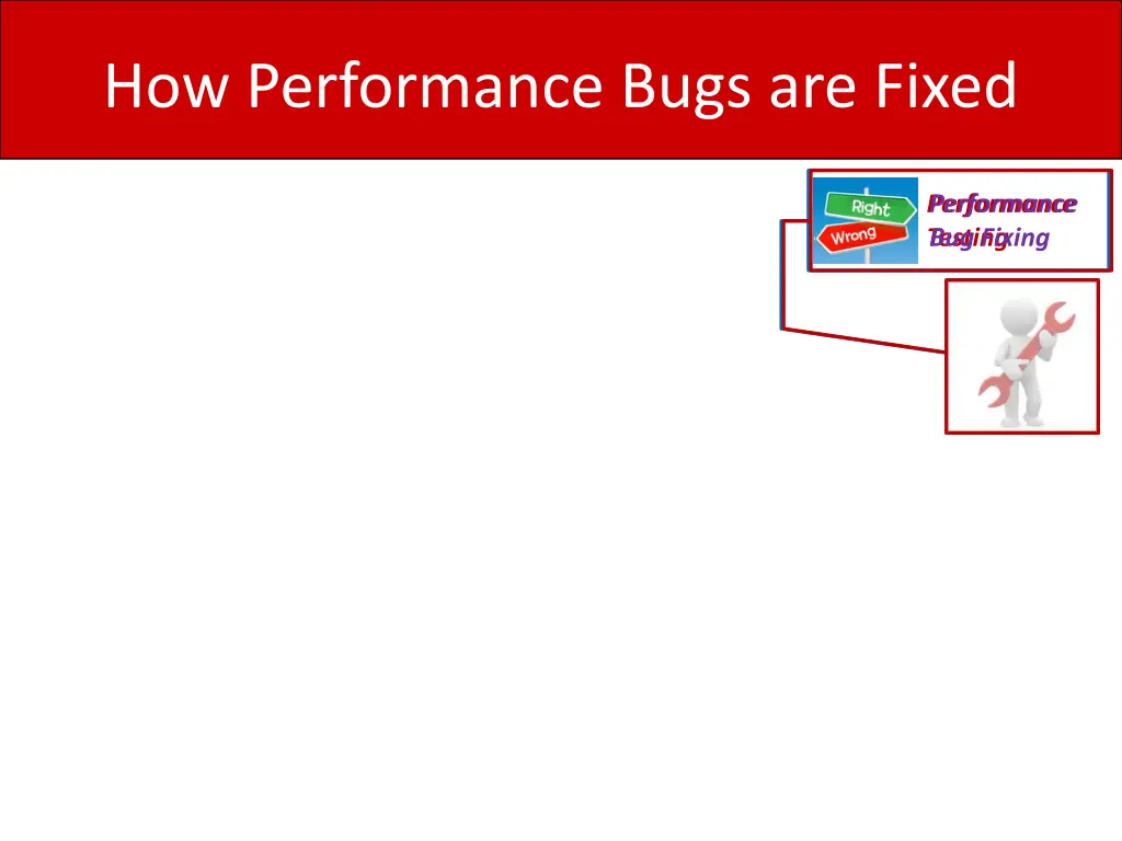 how performance bugs are fixed