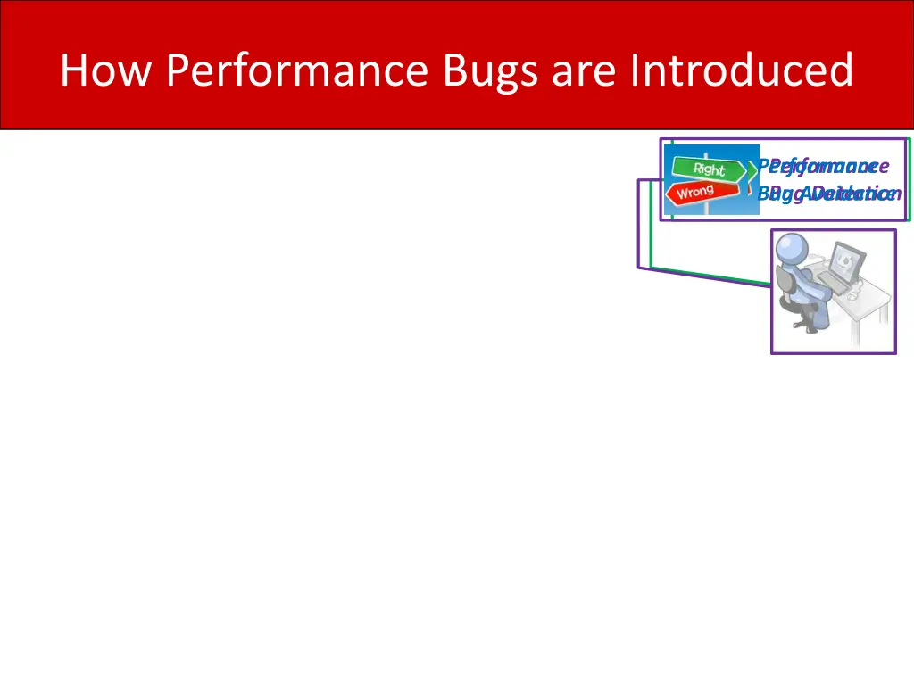 how performance bugs are introduced