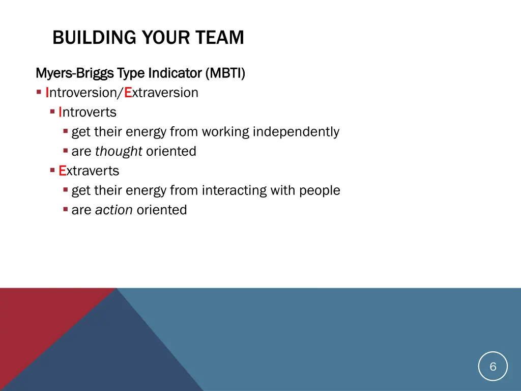 building your team 2