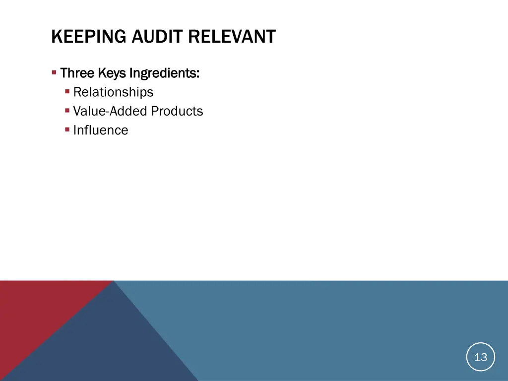 keeping audit relevant