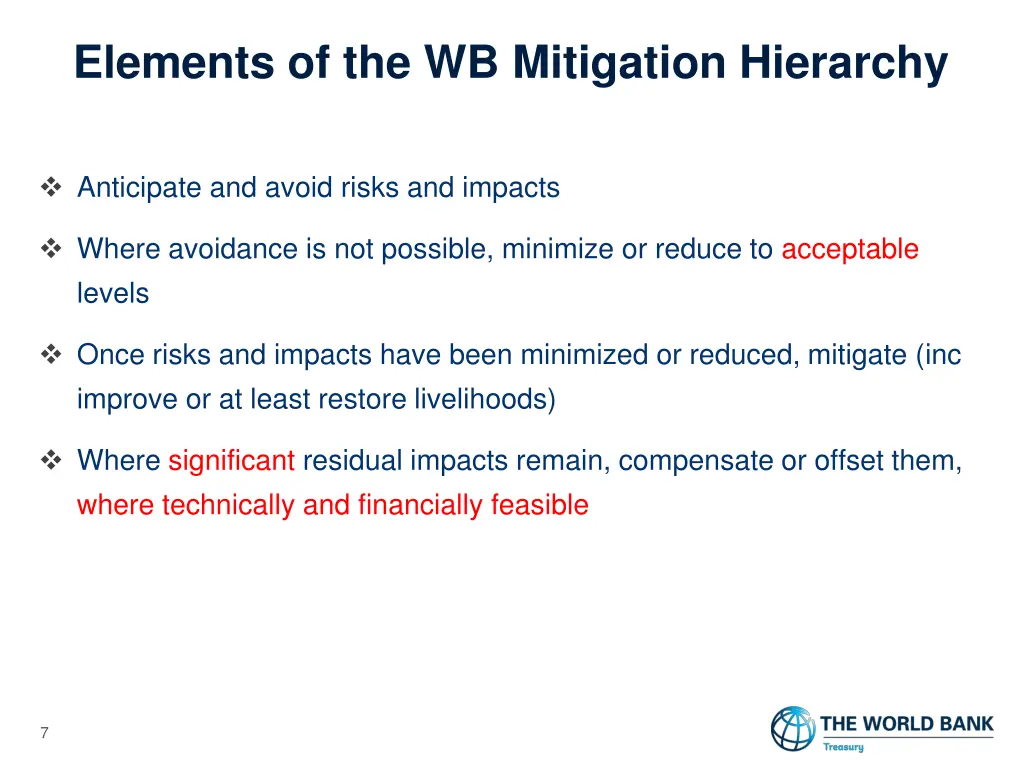 elements of the wb mitigation hierarchy