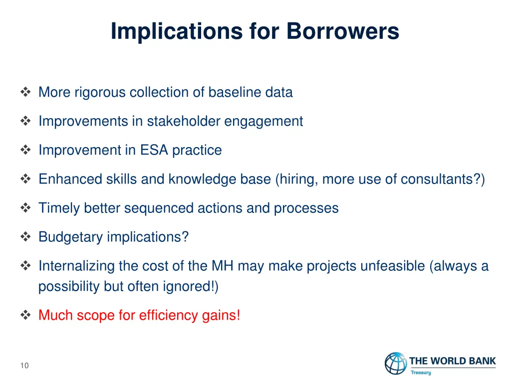 implications for borrowers