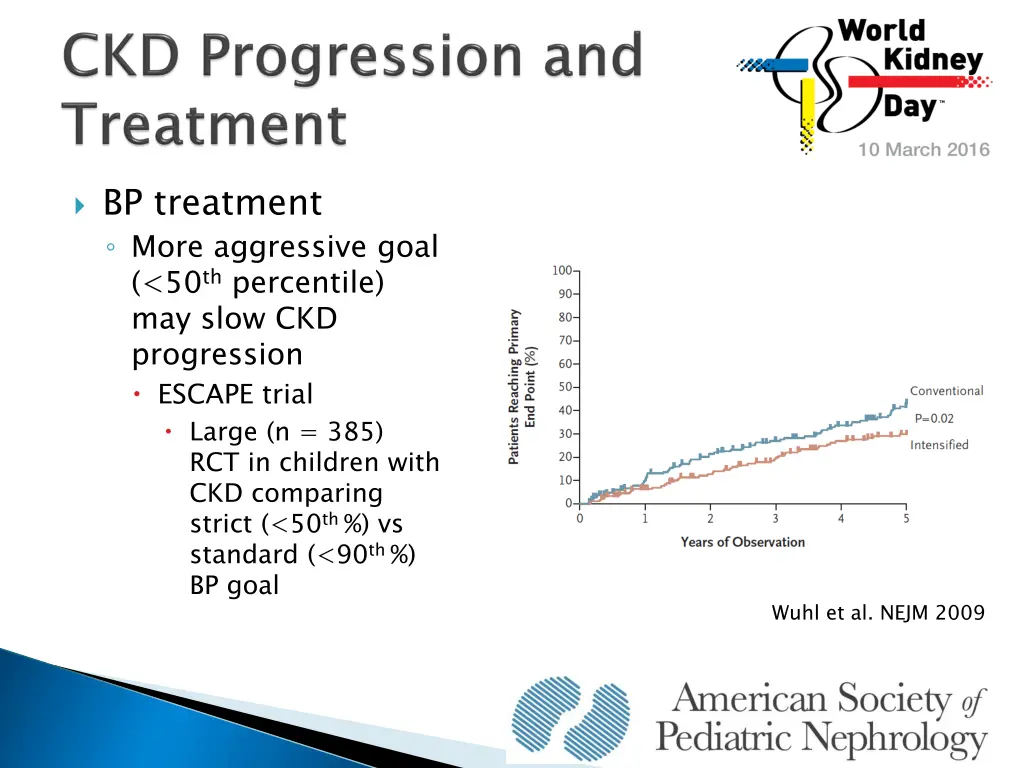 bp treatment more aggressive goal