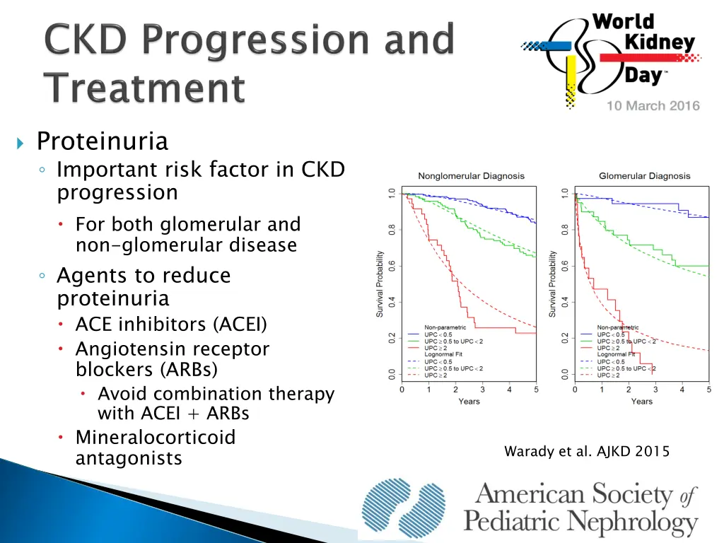 proteinuria important risk factor