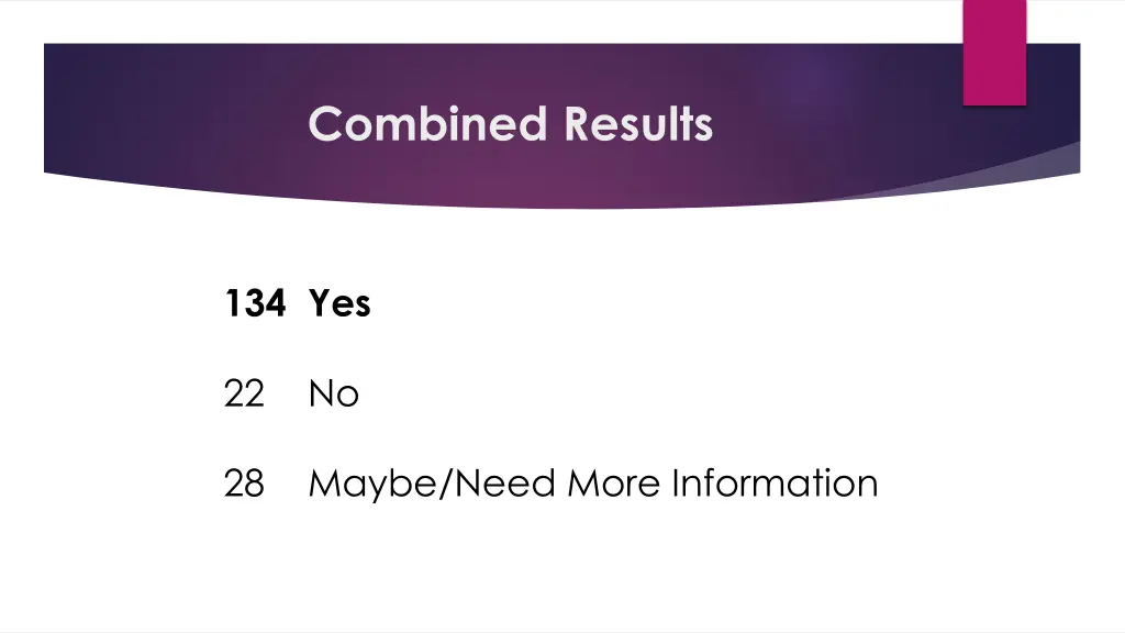 combined results