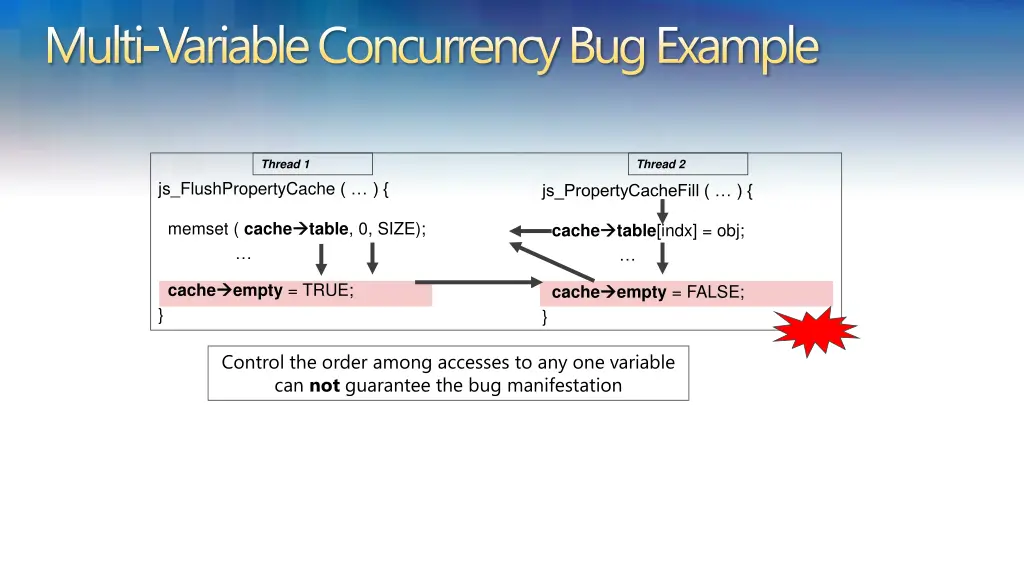 multi variable concurrency bug example