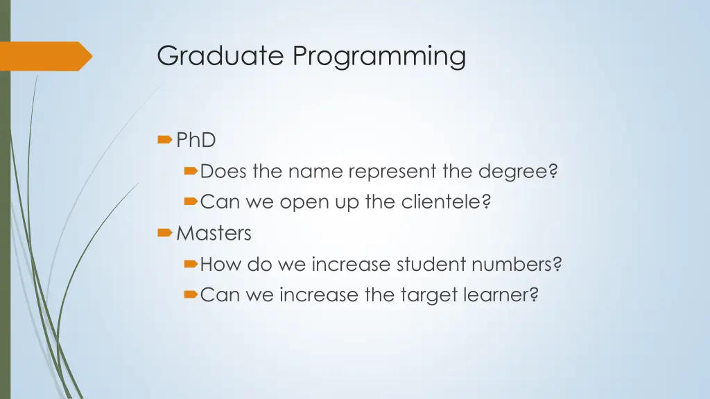 graduate programming