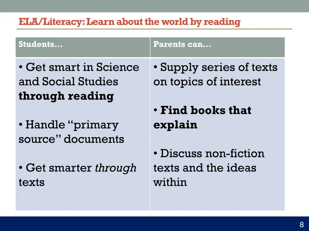 ela literacy learn about the world by reading