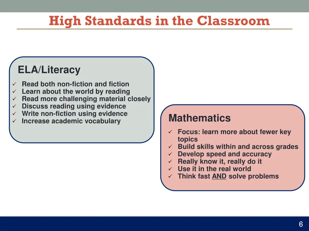 high standards in the classroom