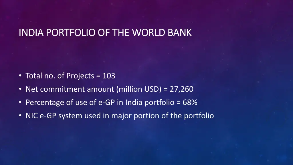 india portfolio of the world bank india portfolio