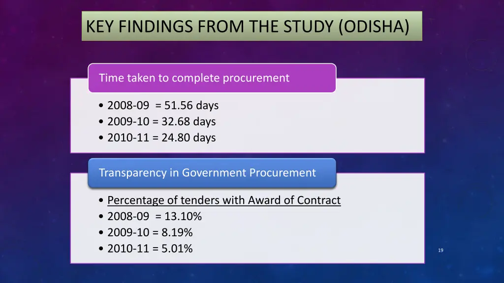 key findings from the study odisha 6