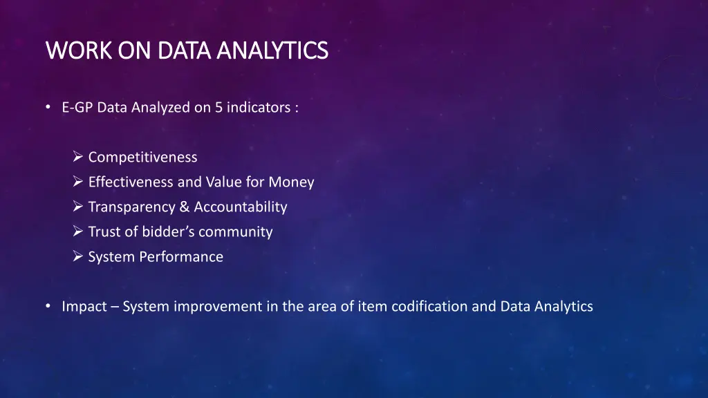 work on data analytics work on data analytics