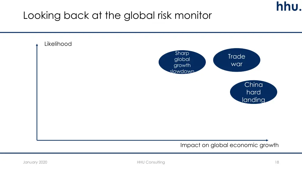 slide18