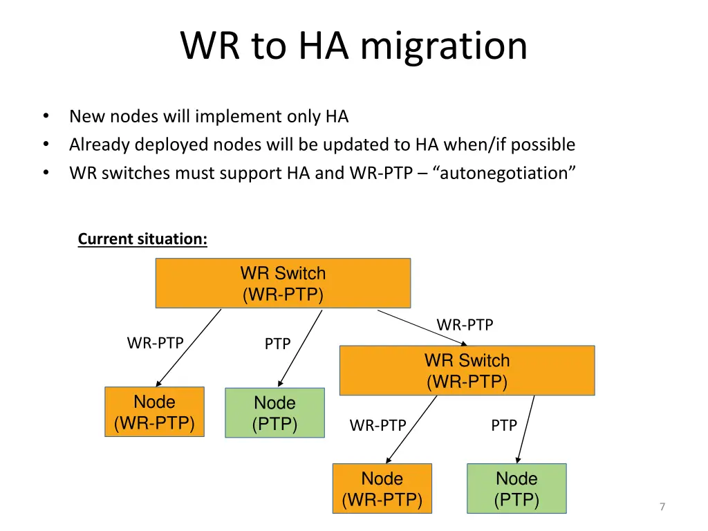 wr to ha migration