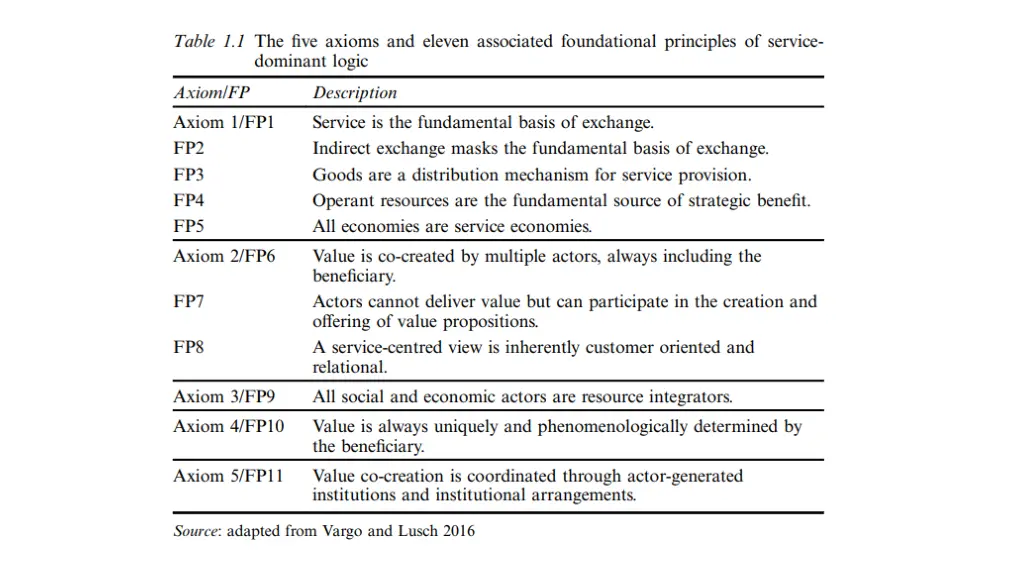 slide3