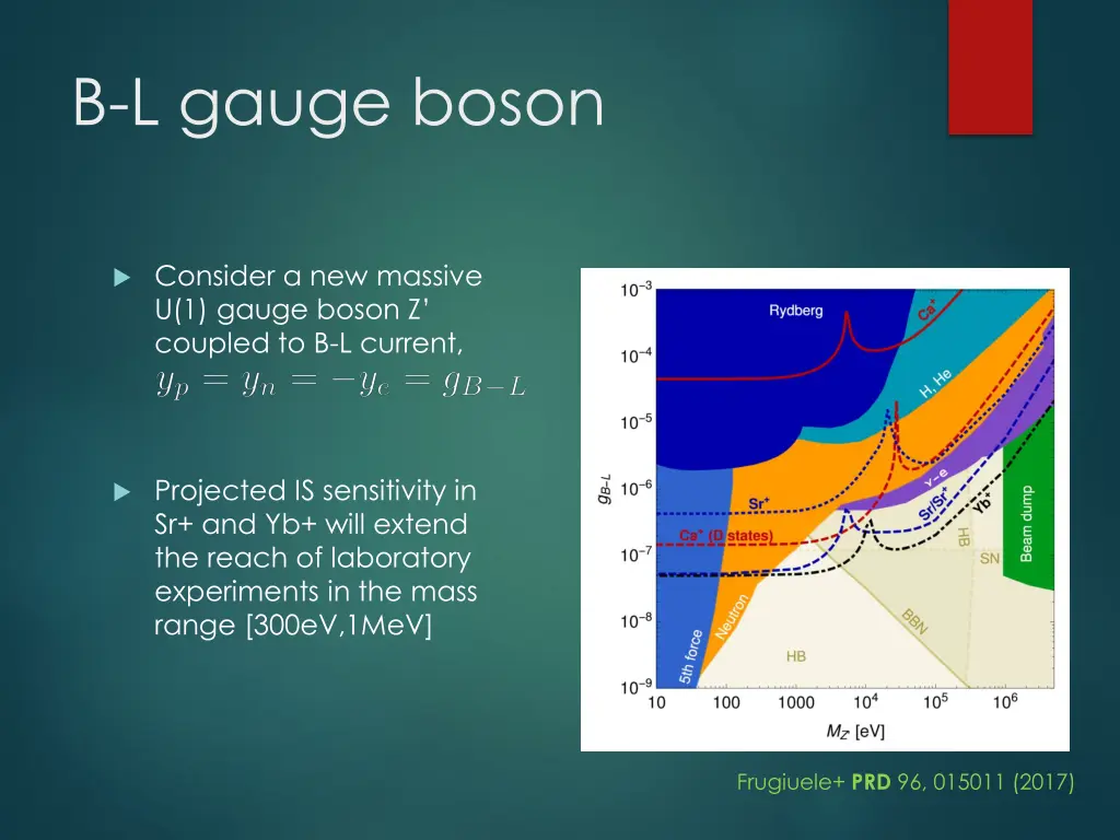 b l gauge boson