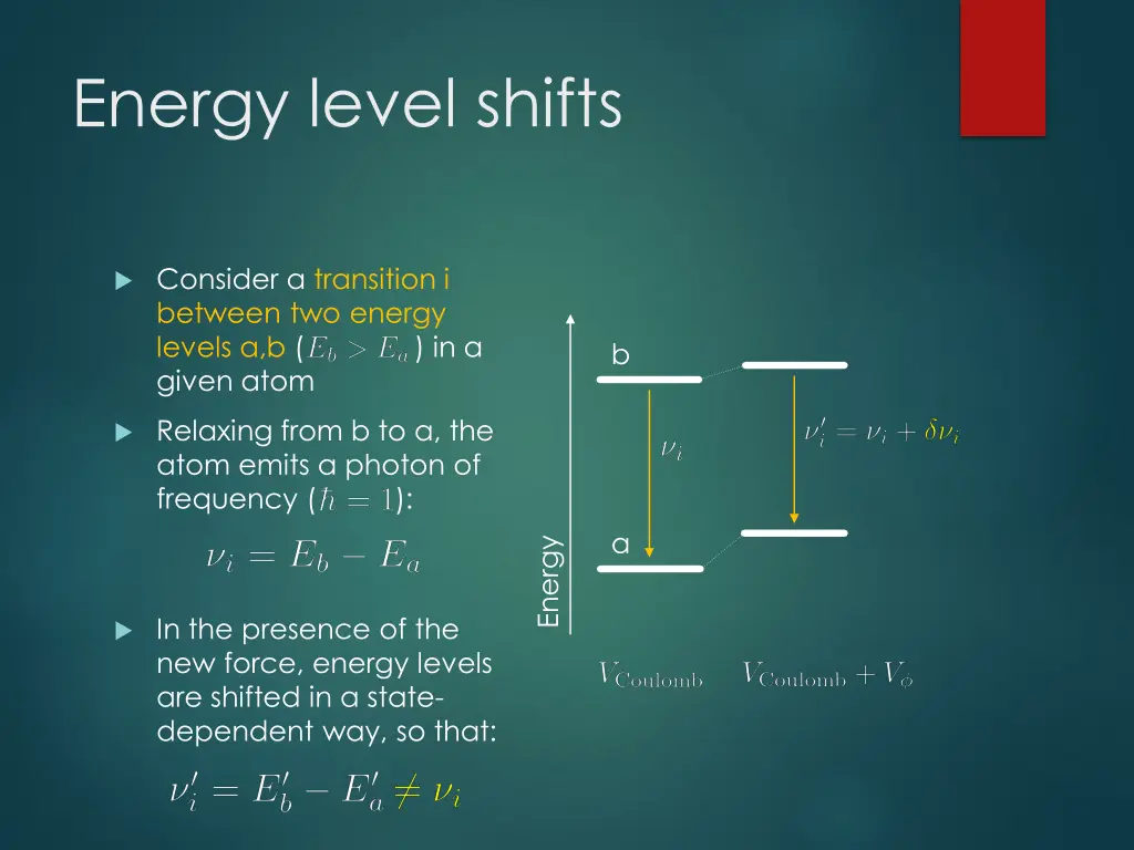 energy level shifts