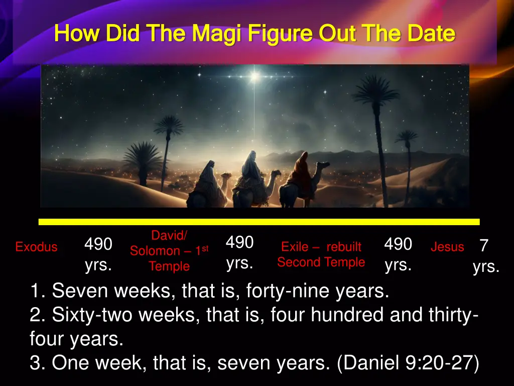 how did the magi figure out the date