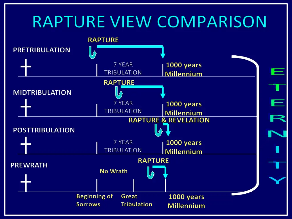 slide35