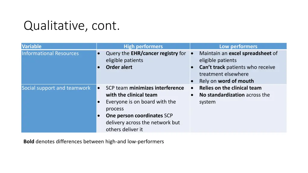 qualitative cont