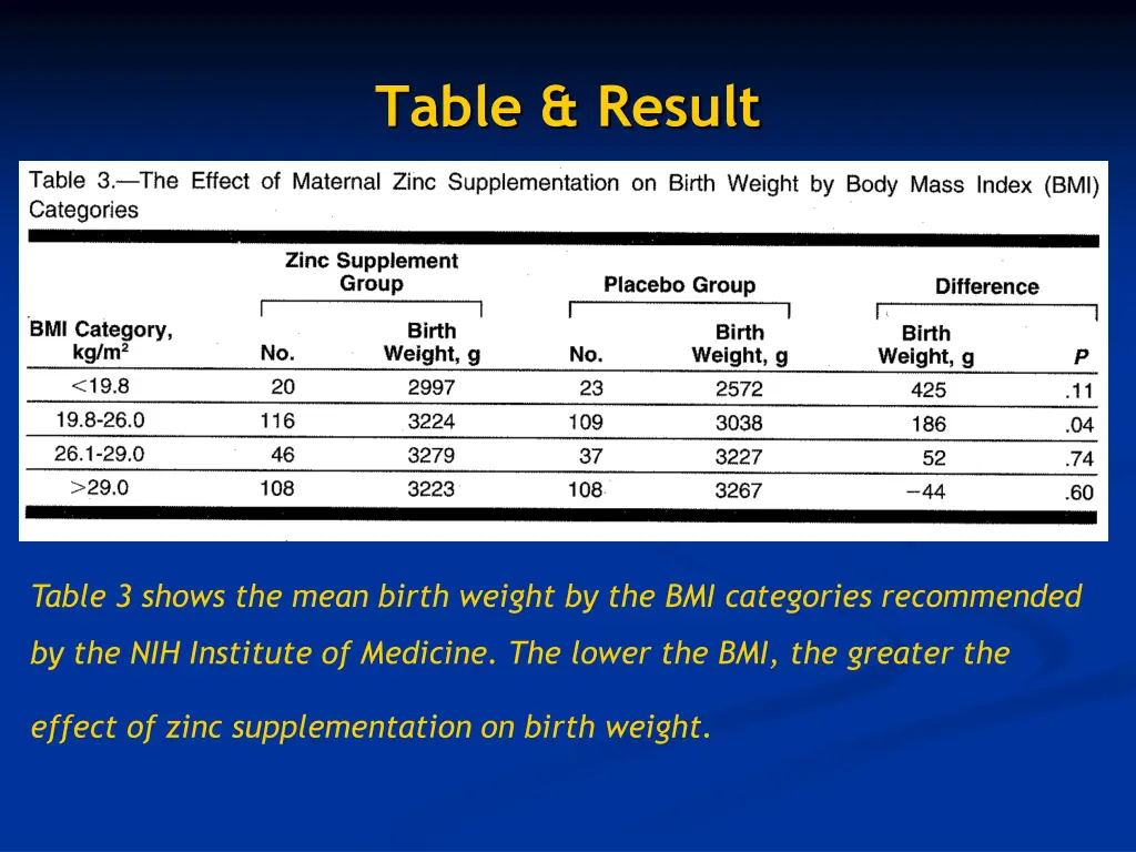 table result