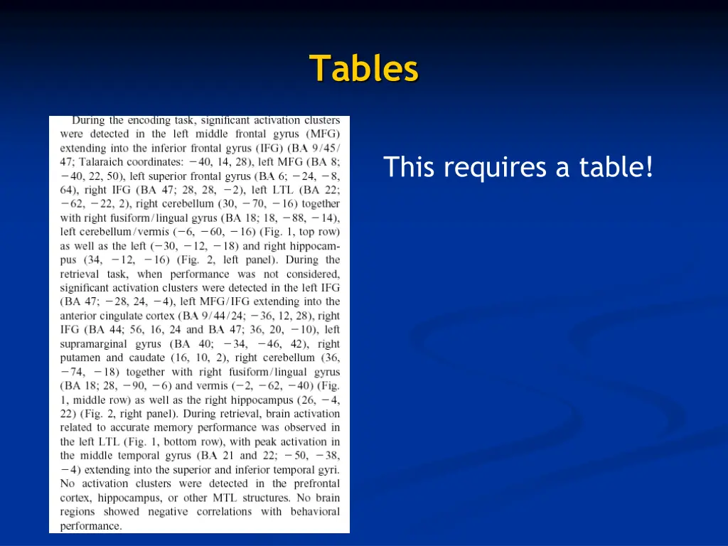 tables