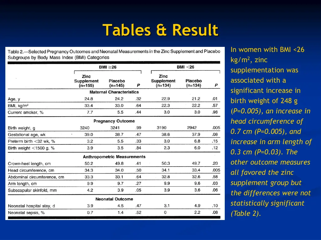 tables result