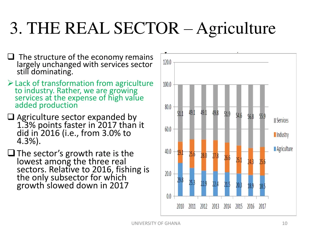 3 the real sector agriculture