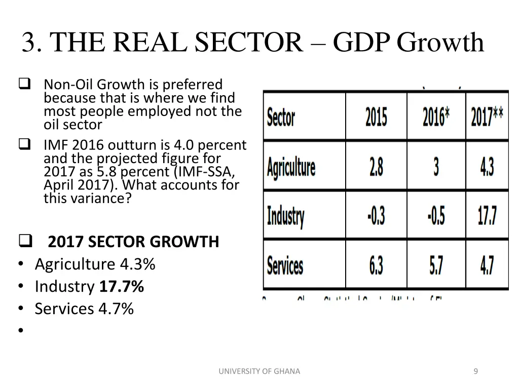 3 the real sector gdp growth 1