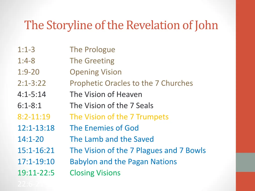 the storyline of the revelation of john