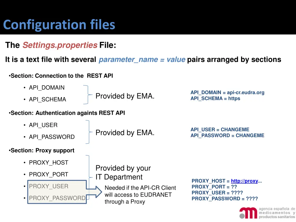 configuration files