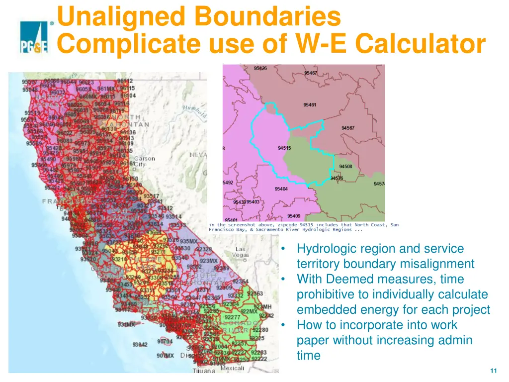 unaligned boundaries complicate