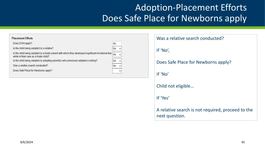 adoption placement efforts does safe place