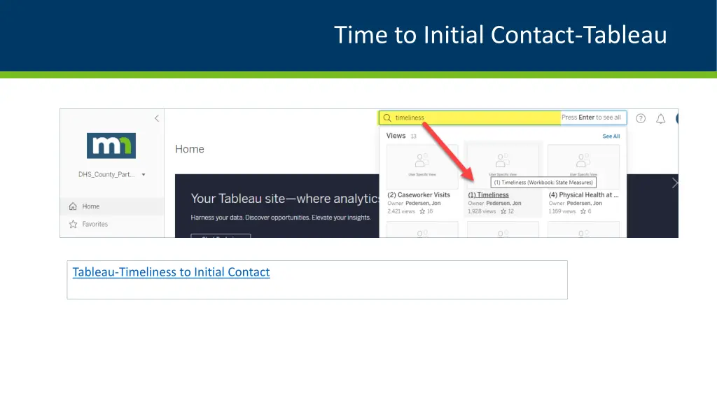 time to initial contact tableau