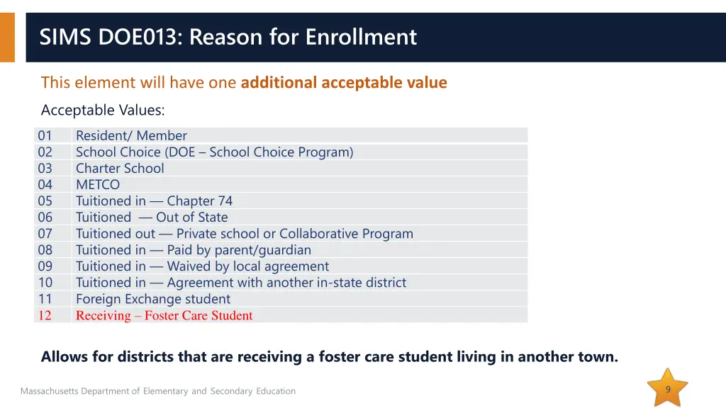 sims doe013 reason for enrollment