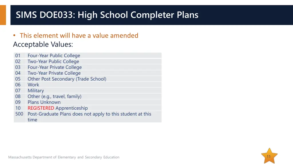 sims doe033 high school completer plans