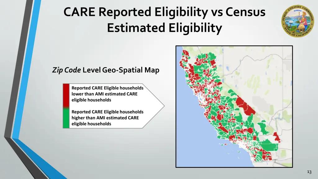 care reported eligibility vs census estimated 1