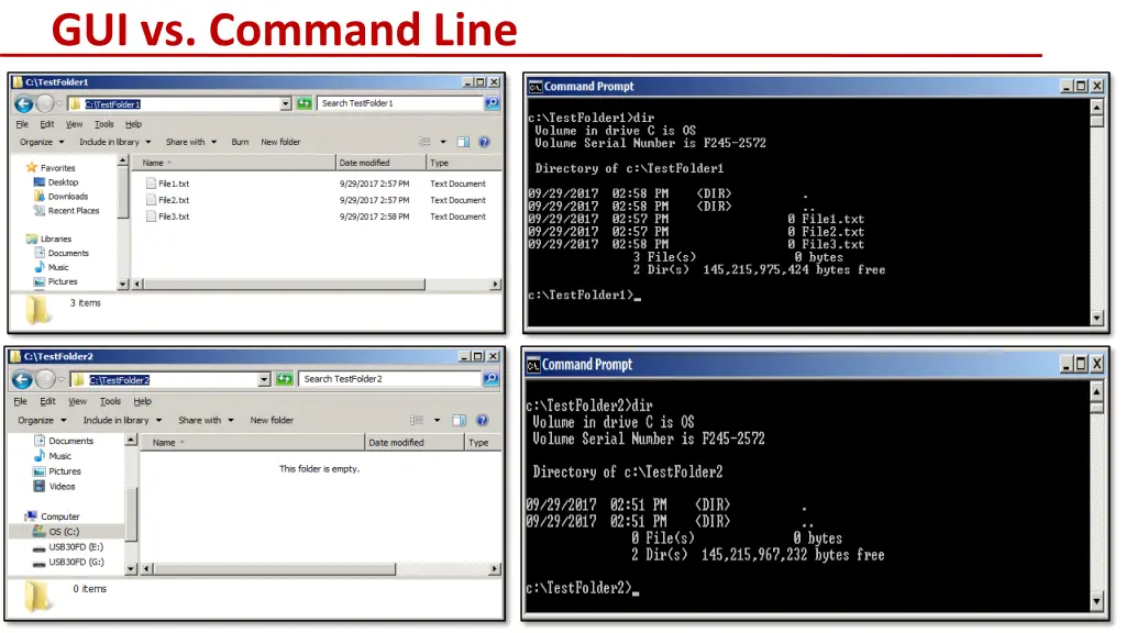 gui vs command line