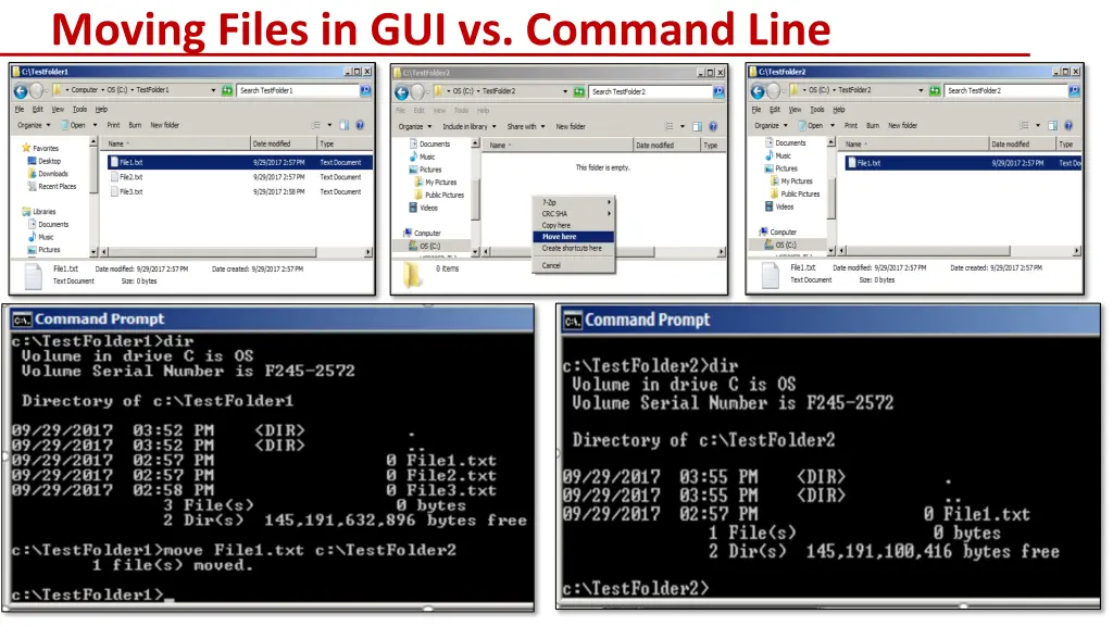 moving files in gui vs command line