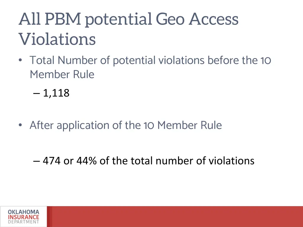 all pbm potential geo access violations total