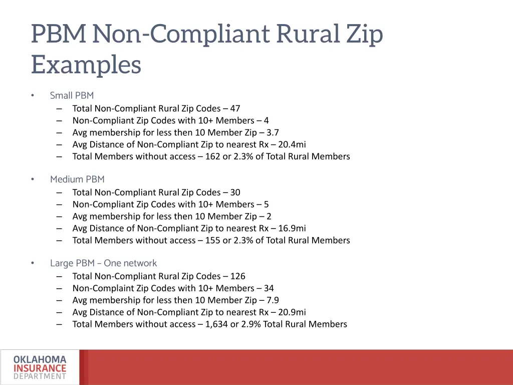 pbm non compliant rural zip examples