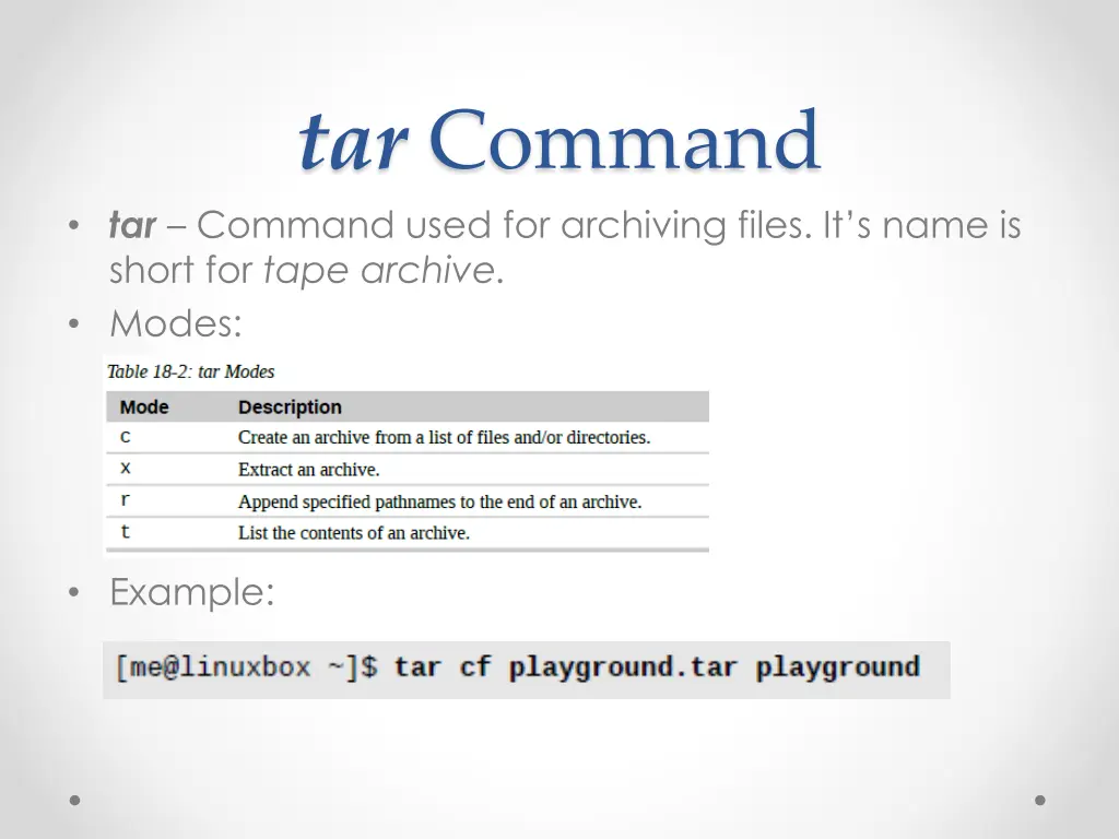 tar command tar command used for archiving files